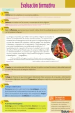Evaluación formativa sobre la diglosia y las lenguas indígenas – Lengua y Literatura Básica Superior