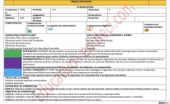 Planificación microcurricular de Educación Cultural y Artística 3.º EGB – Primer trimestre
