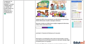Planificación Curricular de Ciencias Sociales 5.º EGB – Tercer Trimestre | Ecuador