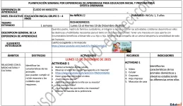 Planificación microcurricular Inicial 3 años – Semana 33 Cuido mi mascota
