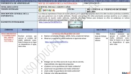 Planificación Microcurricular Inicial 3 Años – Semana 31: Soy el Guardián de la Naturaleza | MINEDUC Ecuador