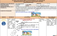 Planificación Microcurricular Inicial 4 Años – Semana 29: Nos Encanta Movernos | Educación Física MINEDUC Ecuador