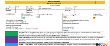 Planificación Estudios Sociales 7mo Grado - 2do Trimestre (DUA) | Archivo Docente