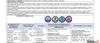 Planificación Matemática 1ro BGU - 1er Trimestre (DUA) | Archivo Docente