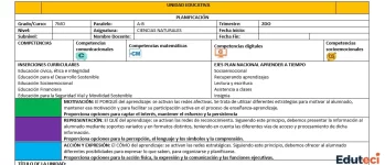Planificación Ciencias Naturales 7mo Grado - 2do Trimestre (DUA) | Archivo Docente