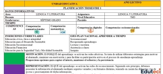 Planificación Lengua y Literatura 7mo Grado - 1er Trimestre (DUA) | Archivo Docente