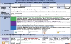 Planificación Preparatoria - Semana 18: Mi Vivienda (DUA) | Archivo Docente