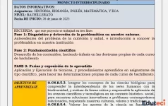 Proyecto Interdisciplinario BGU (Fase 1): Menú Saludable | Archivo Docente