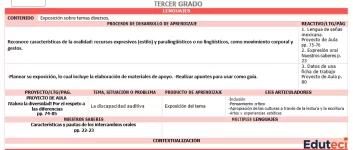 Matriz de Dosificación Curricular 3er Grado - 3er Trimestre (DUA) | Archivo Docente