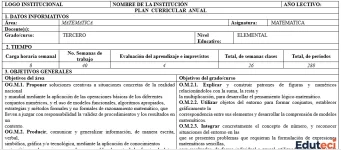 Planificación Curricular Anual (PCA) Matemática 3er Grado - Básica Elemental