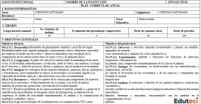 Planificación Curricular Anual (PCA) Ciencias Naturales 6to Grado - Básica Media