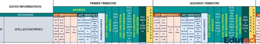 Plantilla Excel: Registro de Calificaciones Educación Elemental 2025-2026 (Totalmente Modificable)[