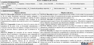 Planificación Curricular Anual (PCA) Ciencias Naturales 8vo EGB | Archivo Docente