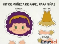 Kit Recortable: Partes del Cuerpo Humano (Niña) | Material Didáctico Eduteci