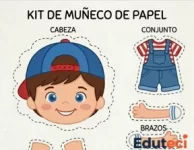 Kit Recortable: Partes del Cuerpo Humano (Niño) | Material Didáctico Eduteci