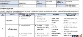 Planificación 2+2+2 Matemáticas 7mo Grado: Adaptación, Diagnóstico y Nivelación [2025-2026]