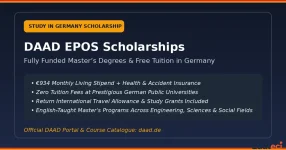Study in Germany for Free: DAAD EPOS Scholarship Guide (€934/Month Stipend + Zero Tuition Fees)