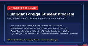 USA Fulbright Foreign Student Program: Complete Guide to Fully Funded Master's & PhD Degrees in the United States