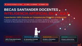 Becas Santander para Docentes 2026: Cursos Gratuitos de Inteligencia Artificial en el Aula (Octubre a Diciembre