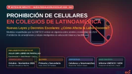 Prohibición de Celulares en Escuelas de América Latina: Las Nuevas Normas que Rigen desde Noviembre 2026