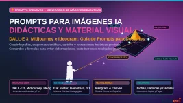 Prompts de IA para Generar Imágenes Educativas: Guía para Profesores (DALL-E 3, Midjourney e Ideogram)