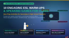 [Lesson Plans] 10 High-Engagement ESL Warm-Up Games and Speaking Activities for Teens