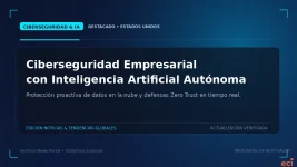 Next-Gen Enterprise Cybersecurity: The Rise of Autonomous AI Defense Systems