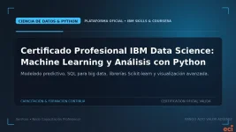 Certificado Profesional IBM Data Science: Carrera de Ciencia de Datos y Machine Learning con Python